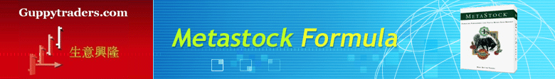 Guppy Traders - Metastock Formula